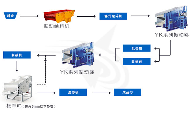 干粉砂浆91香蕉app污下载